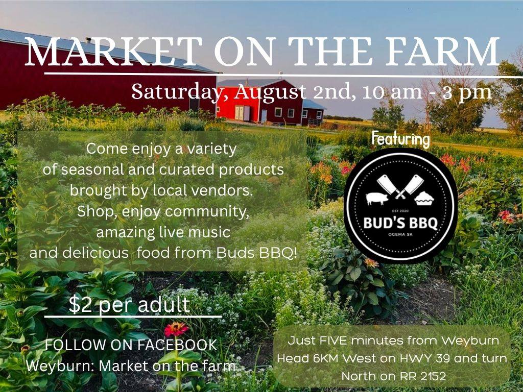 Next Market Location